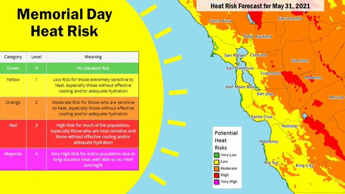 The most significant heat event of the year so far is forecast for Monday, May 31.