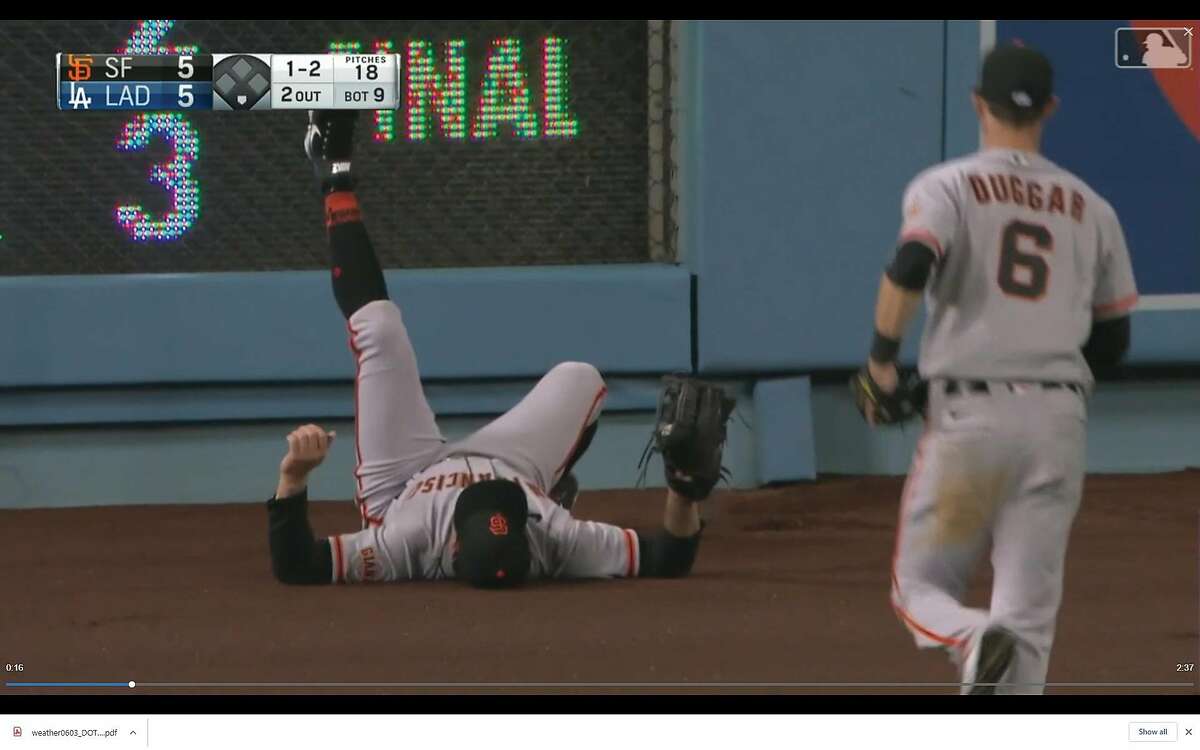 SF Giants on NBCS on X: What's your confidence level in the Giants heading  into this schedule??  / X