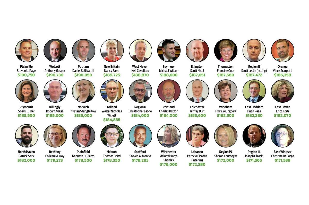 Comparing Connecticut’s superintendents: Who makes how much and where