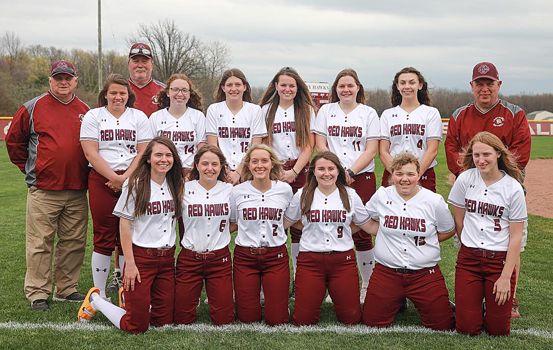 Cass City softball forced to withdraw from districts over MHSAA rule - Vimarsana News