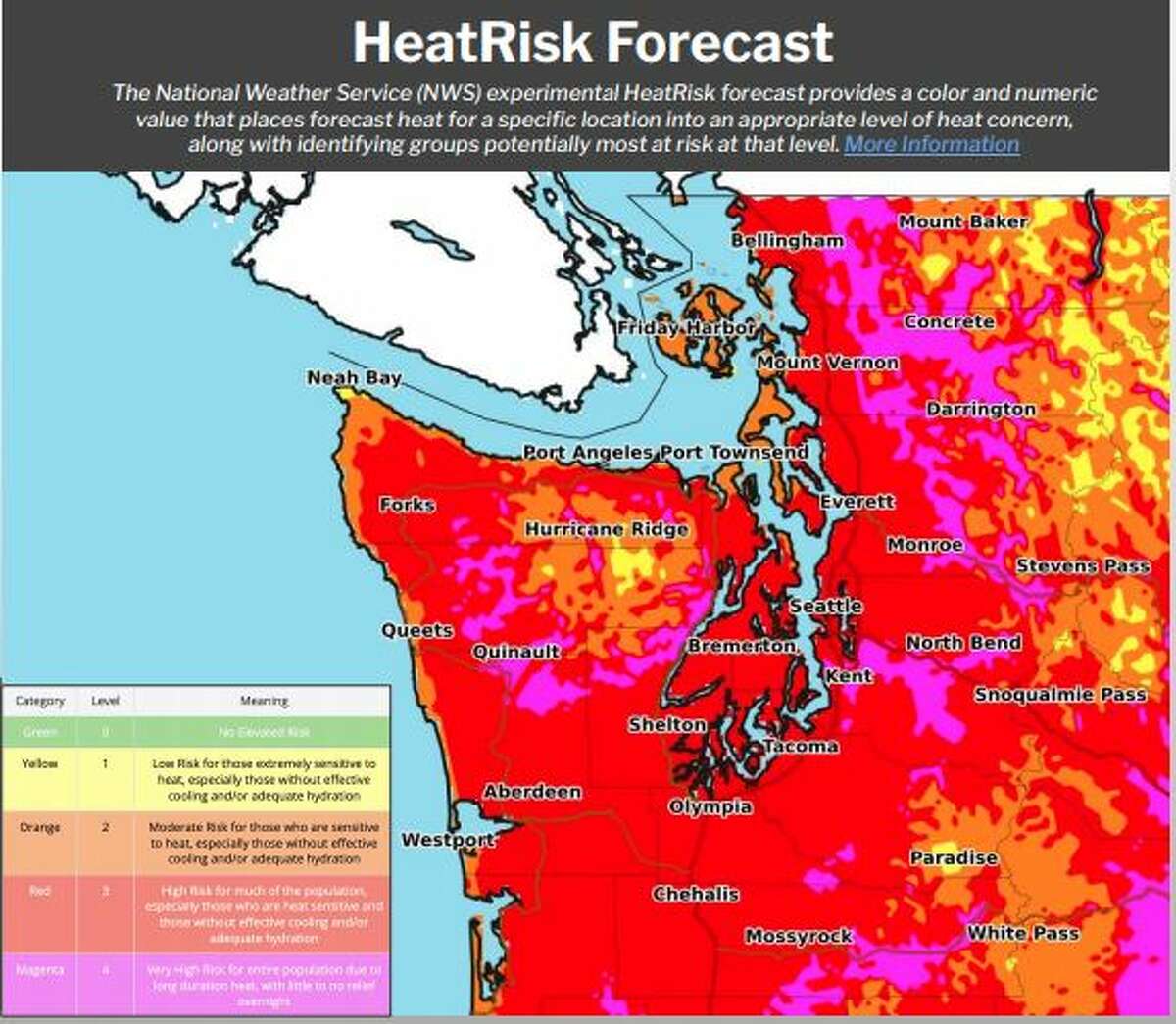 Heat risk forecast
