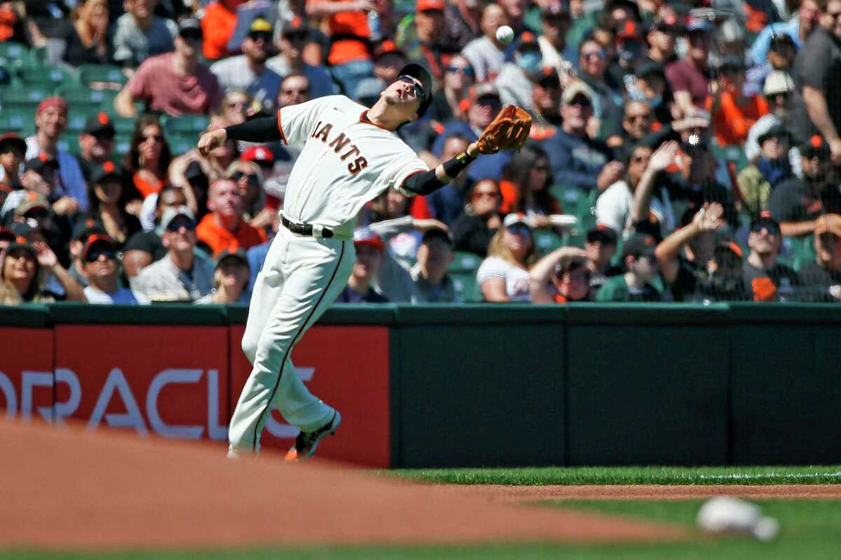 What the Giants lose with Kevin Gausman – KNBR