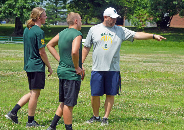 Coach Koch: Father and Son and Football 