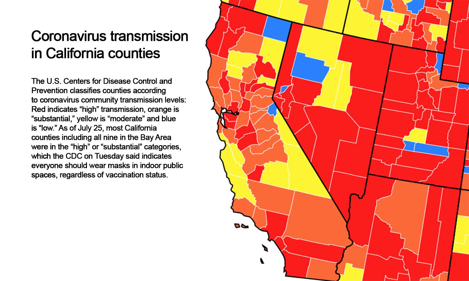 Areas count. Bay area California.