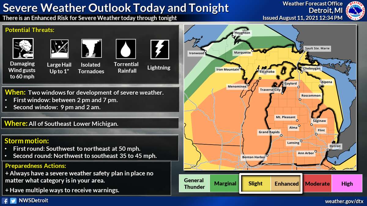 The National Weather Service issued this severe weather haard graphic at 12:34 p.m. Wednesday ahead of a new line of thunderstorms that have the potential to become severe.