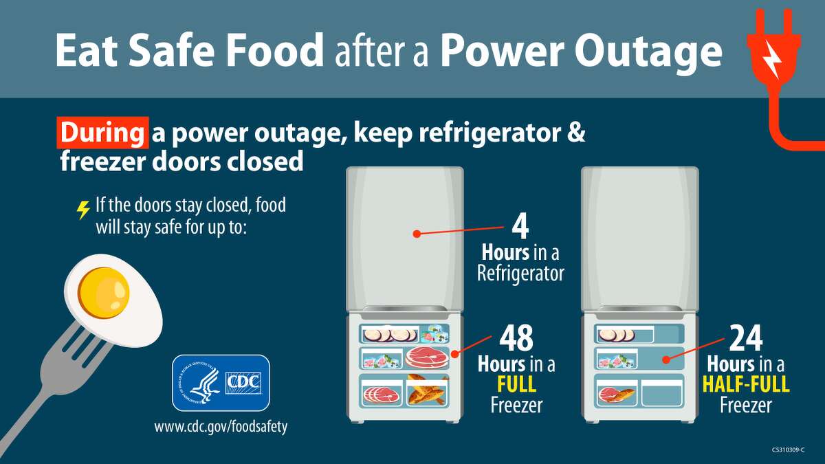 Staying safe during a power outage: Infographic