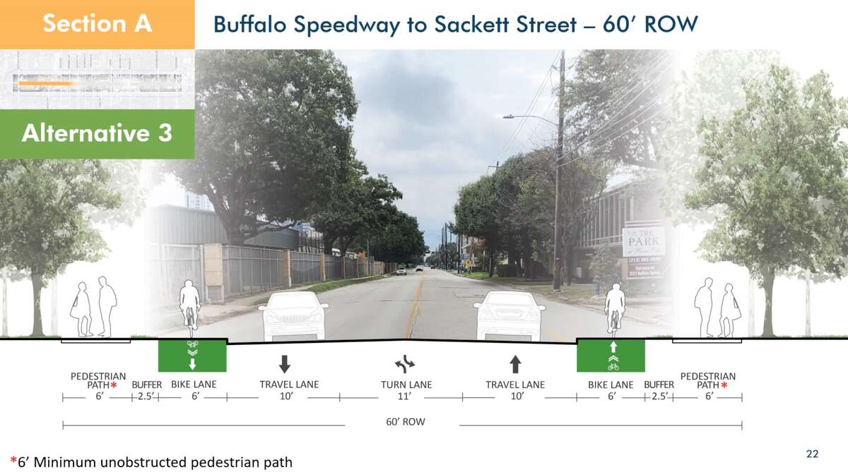 Houston's West Alabama Street will finally get the upgrade it deserves