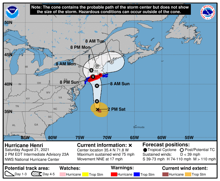 Tracking Tropical Depression Henri