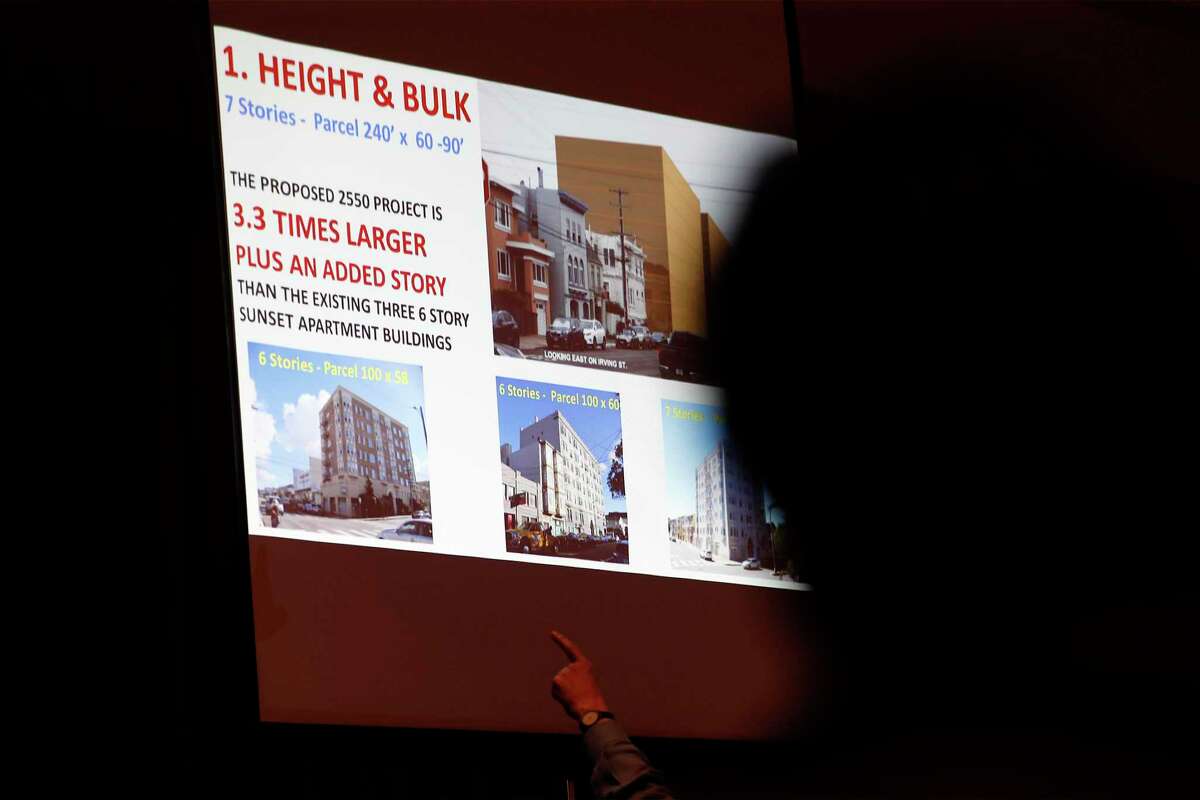 在过去的一次社区会议上，一名主持人讨论了在旧金山欧文街2550号建造七层经济适用房的计划，该计划遭到了邻居的反对。