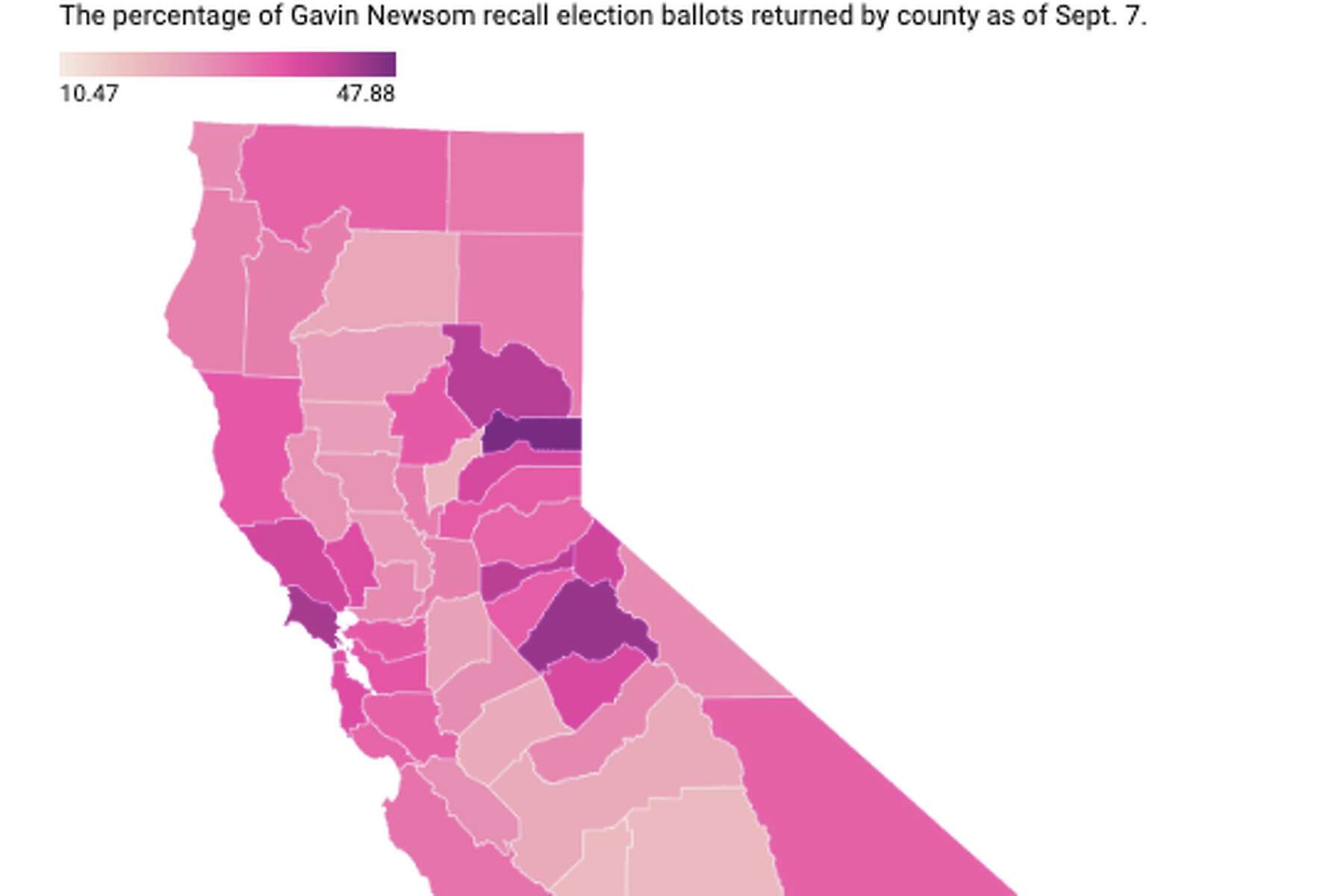 These California Counties Have The Highest Lowest Gavin Newsom Recall Election Turnout So Far