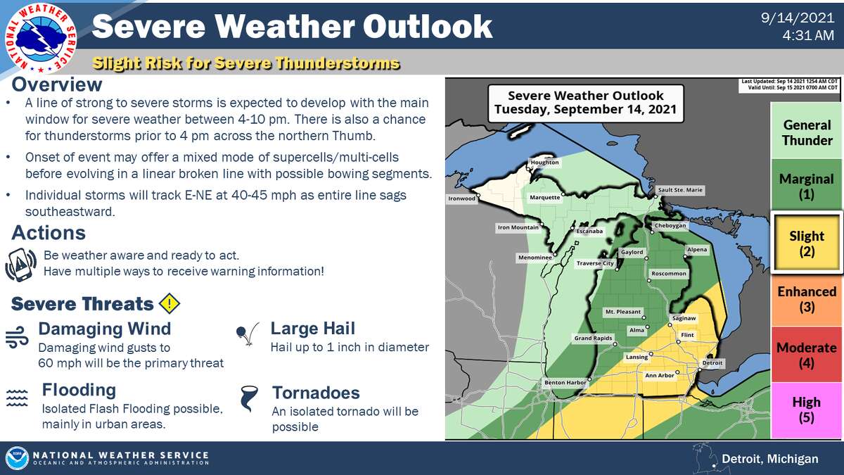 Severe weather is possible Tuesday, Sept. 14, 2021 across Michigan, although some areas face an increased risk than others.