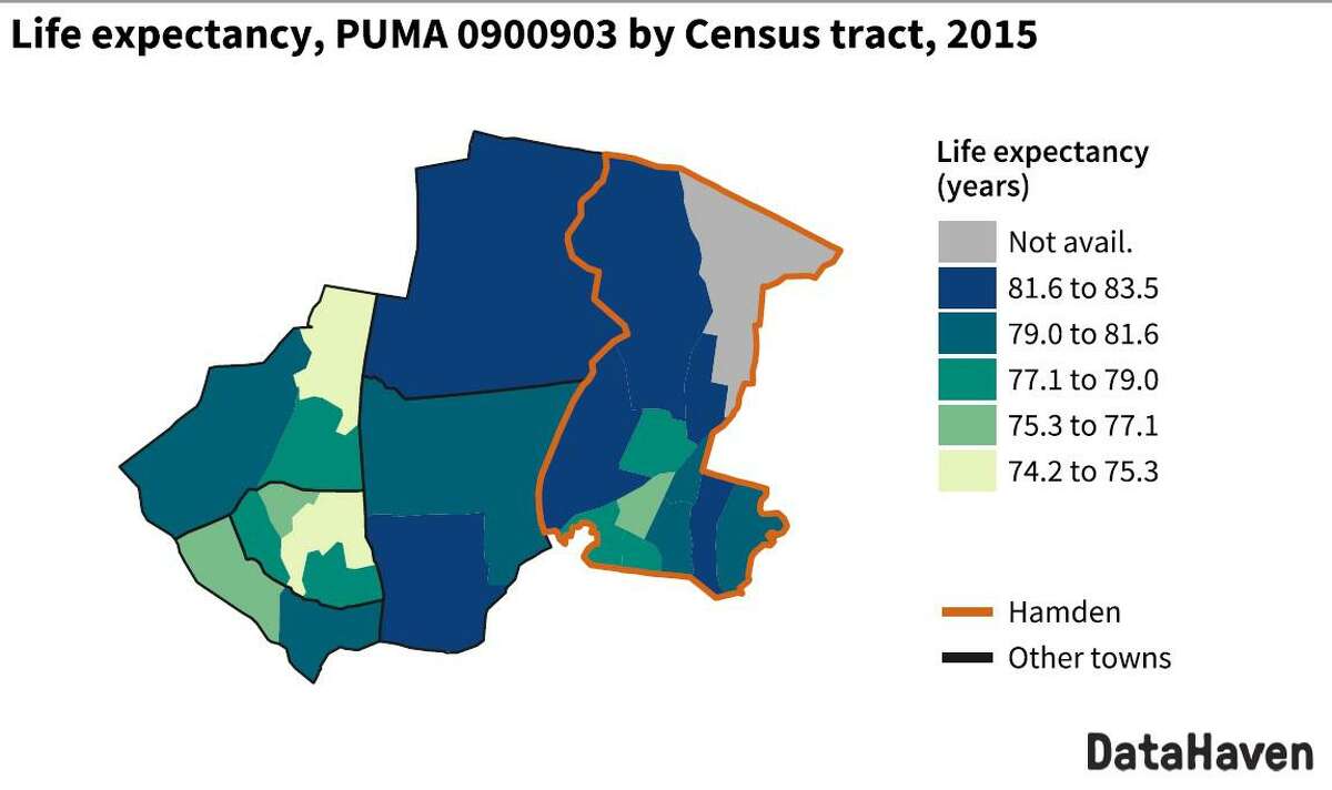 A map from DataHaven's 2021 equity profile showing average life expectancy in Hamden and other nearby towns. Neighborhoods in southern Hamden tend to have higher proportions of residents of color than in northern Hamden.