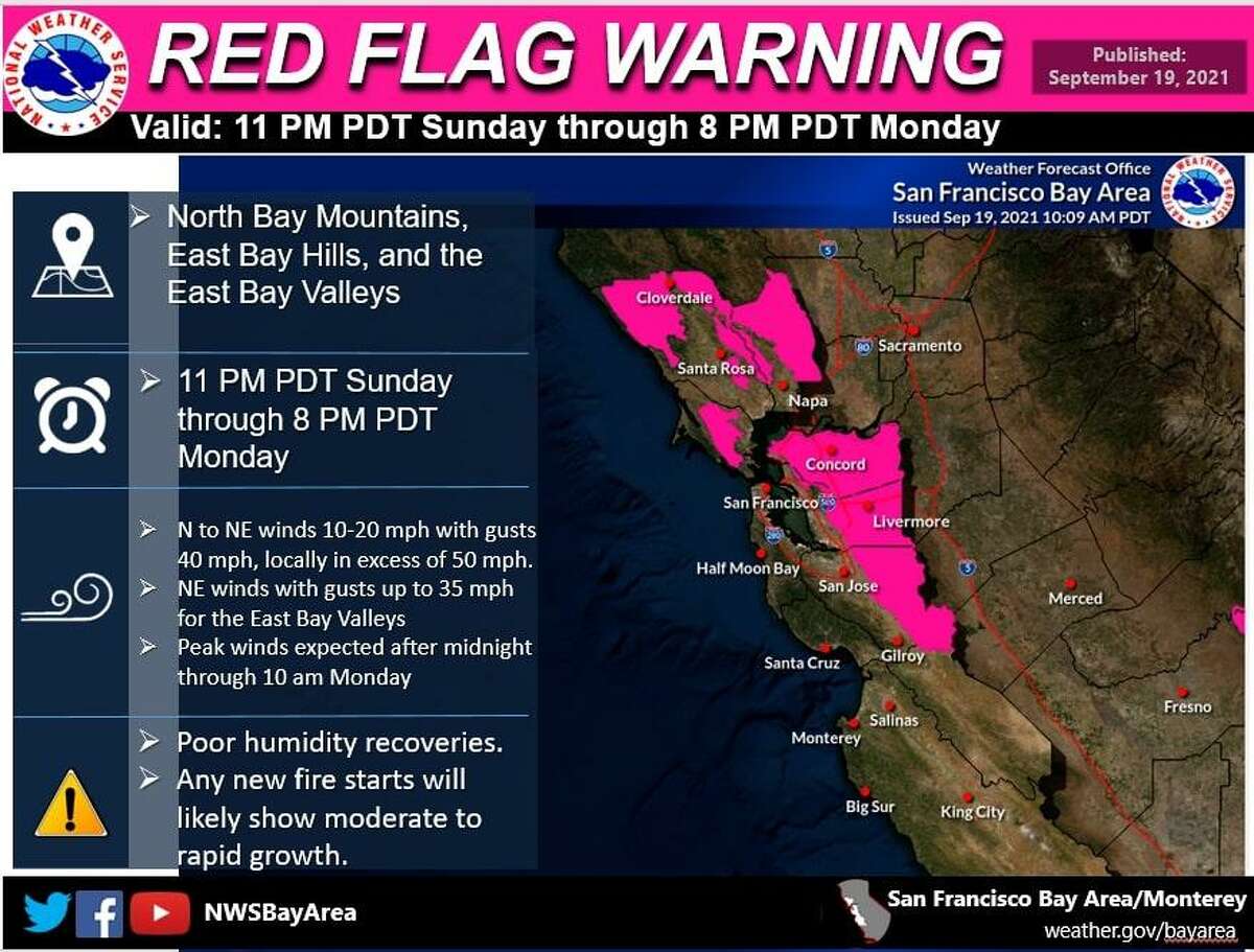 A red flag warning was issued for these parts of the Bay Area