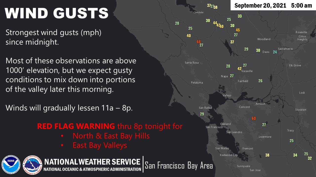Red flag warning to remain in effect through the day for parts of the ...