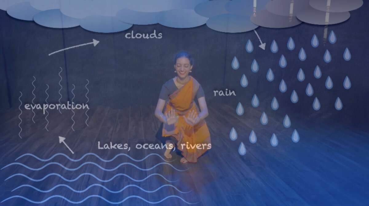 A vignette from Silambam's Dancing Into STEM series illustrates the water cycle during the movements of Bharatanatyam.