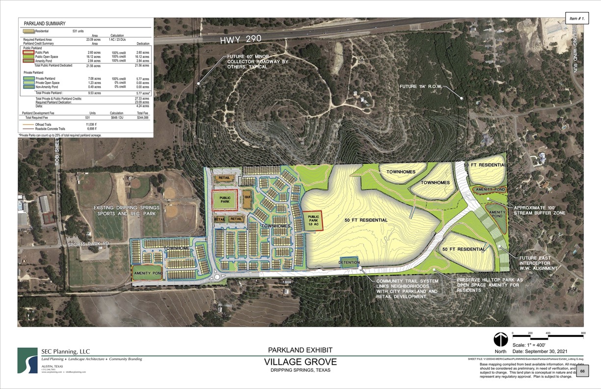 Two new mixed-use developments hope to capitalize on Dripping Springs' explosive growth - Vimarsana News