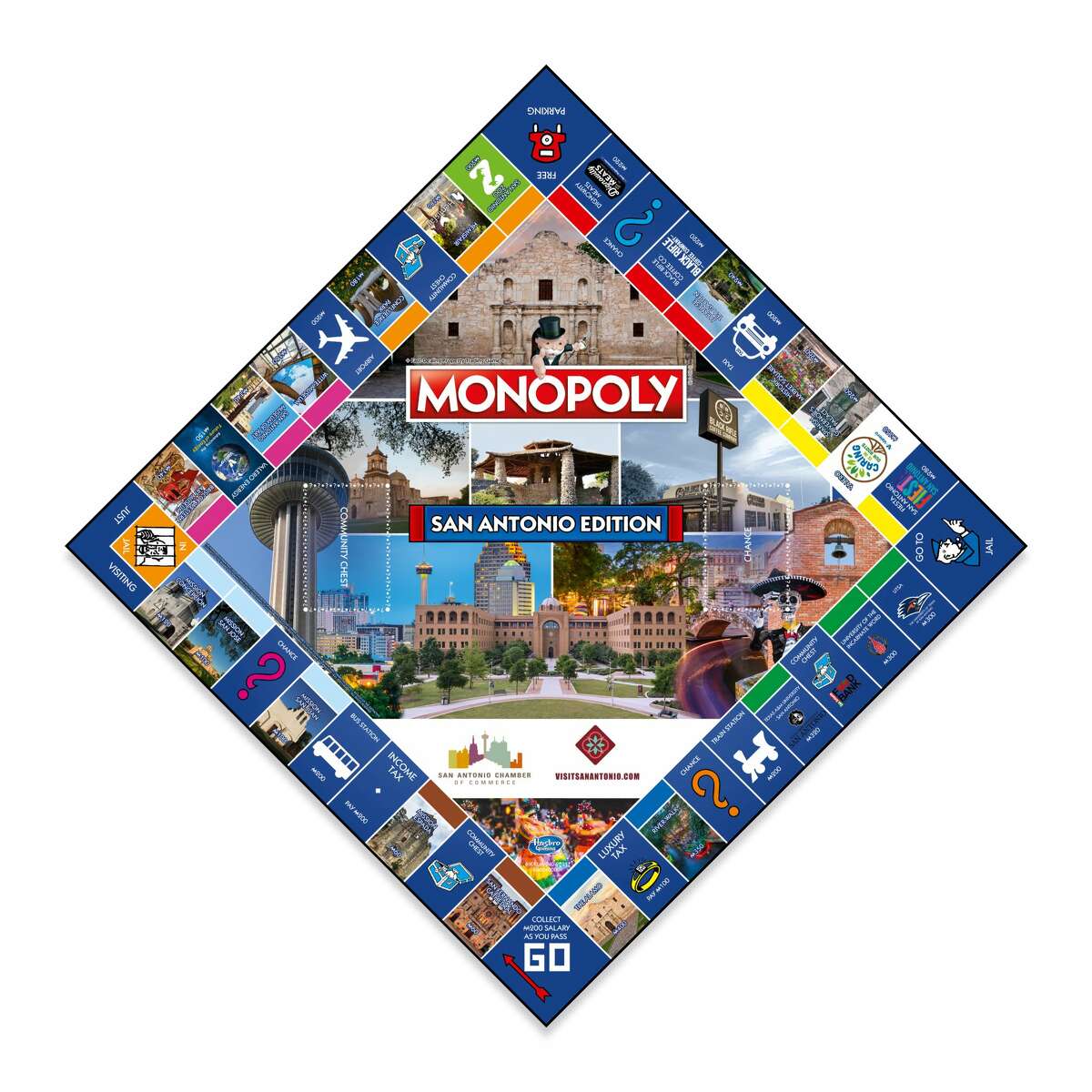 The San Antonio Monopoly board. 