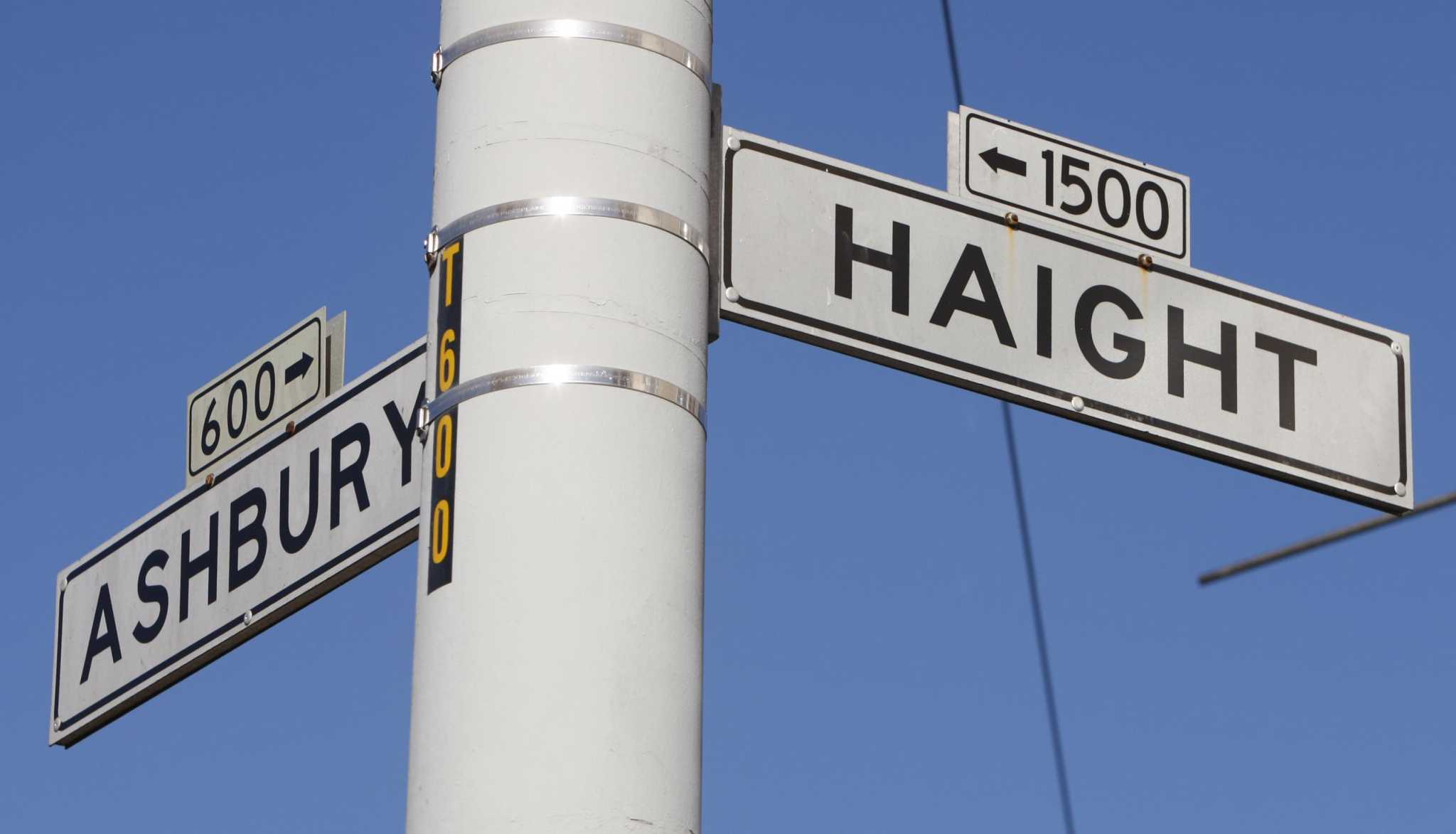 What caused recent shootings in the Haight and Hayes Valley? This is what SF police believe - Vimarsana News
