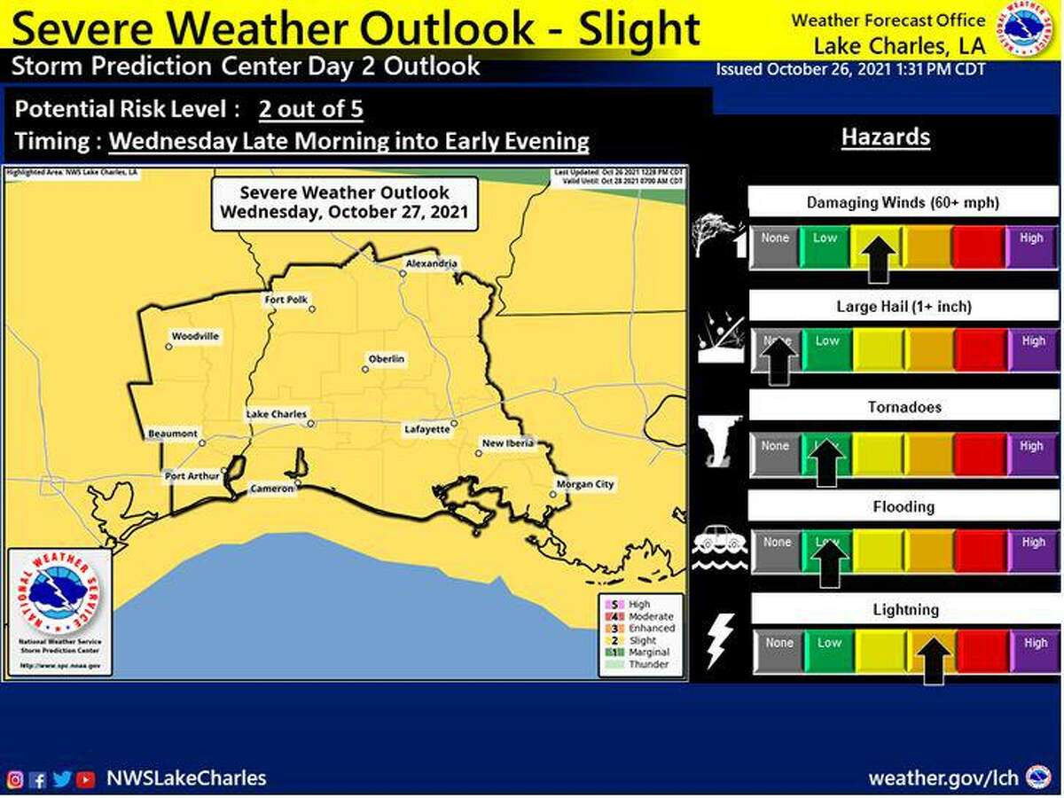 The Storm Prediction Center placed Southeast Texas in a slight risk of severe weather on Wednesday. Also, the Weather Prediction Center reported a marginal risk of excessive rainfall on Wednesday. Thunderstorms capable of producing severe weather will occur Wednesday morning into Wednesday evening across the area. There will be a risk of lightning, damaging wind gusts, a few tornadoes and flooding. Graphic created by National Weather Service on Oct. 26, 2021.