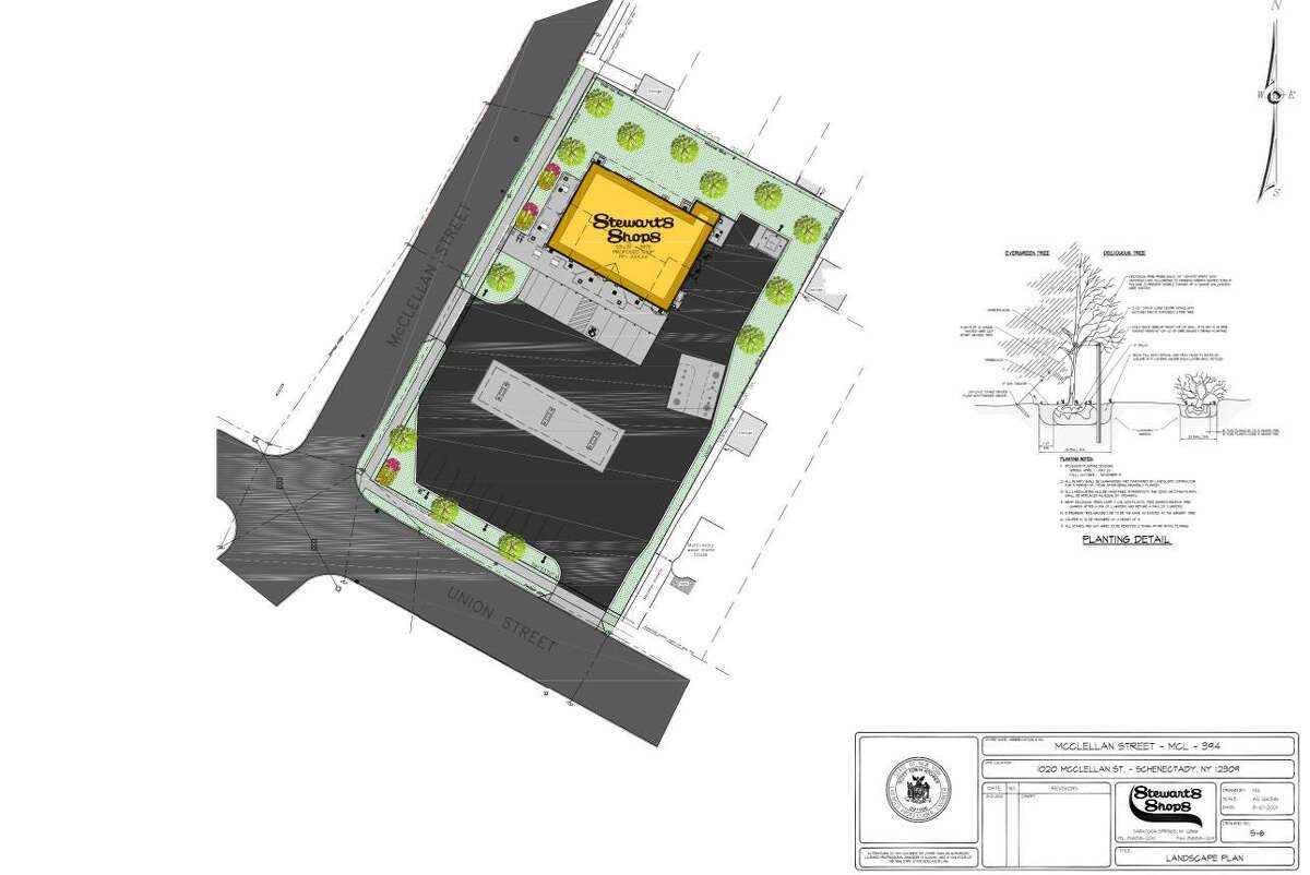 Schenectady sends Stewart’s Shops planned location back for retooling
