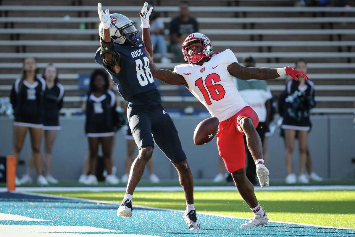 Antwon Kincade, Western Kentucky, Cornerback