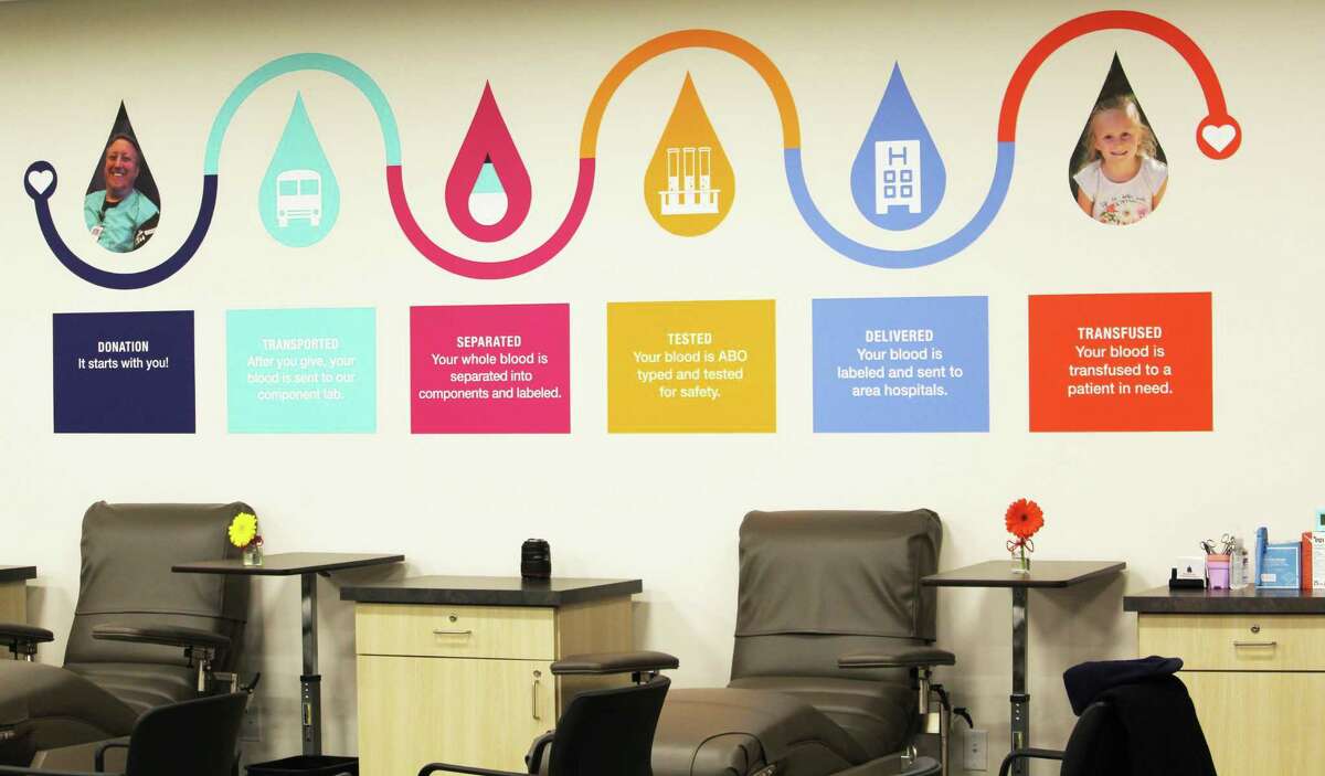 CT Blood Center in Middletown declares blood ‘emergency’