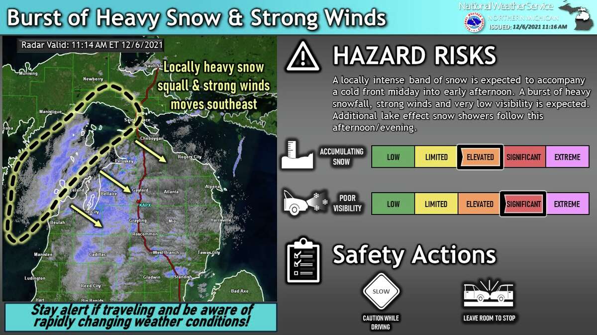 When driving, the NWS is advising people to use extra caution, especially if operating a high-profile vehicle, and to secure outdoor objects.