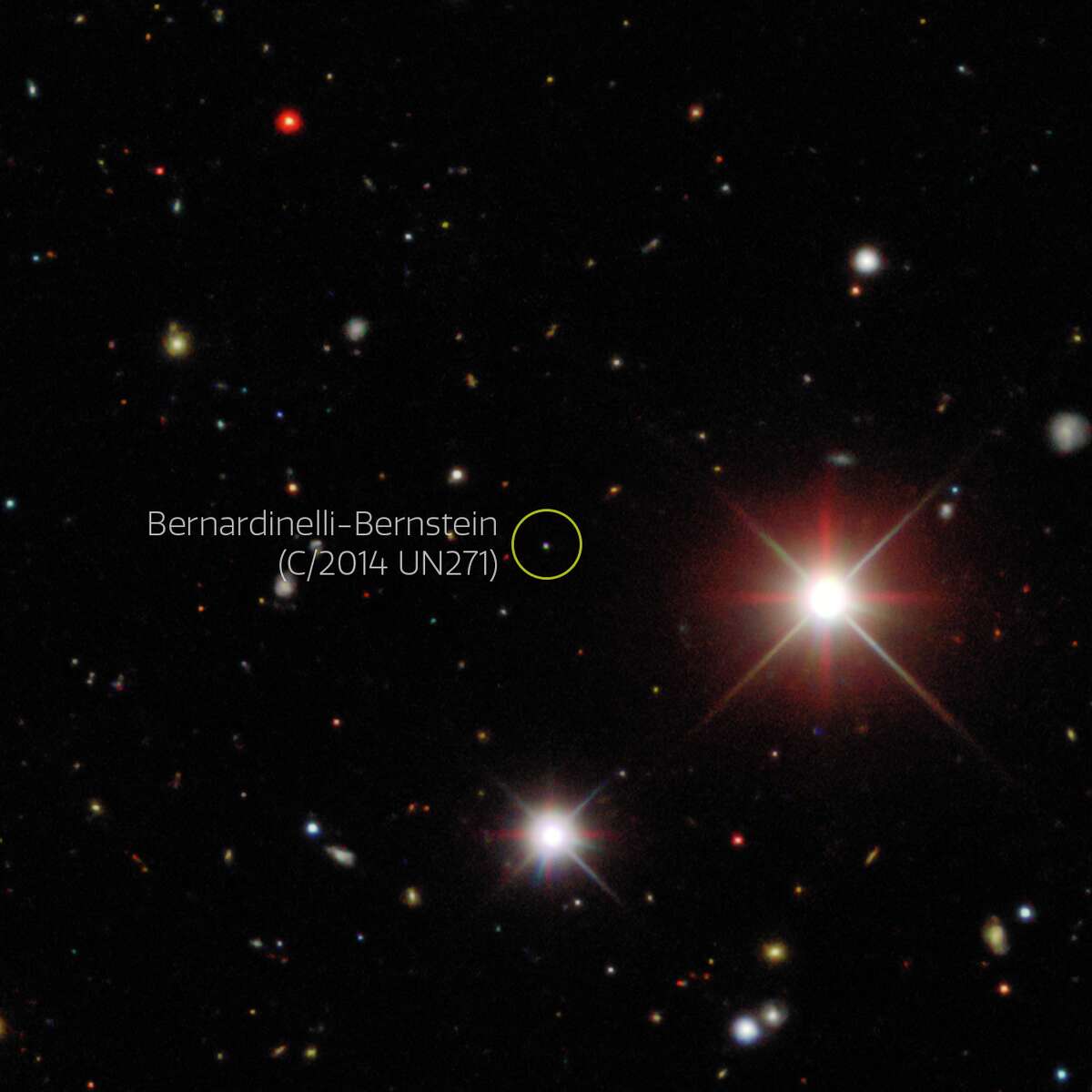 The comet takes roughly three million years to make one complete circumnavigation of the sun. The last time it was here, modern humans had yet to evolve, but, by 2031, once BB gets within a billion miles of the sun, you may be able to spot it with a good telescope.