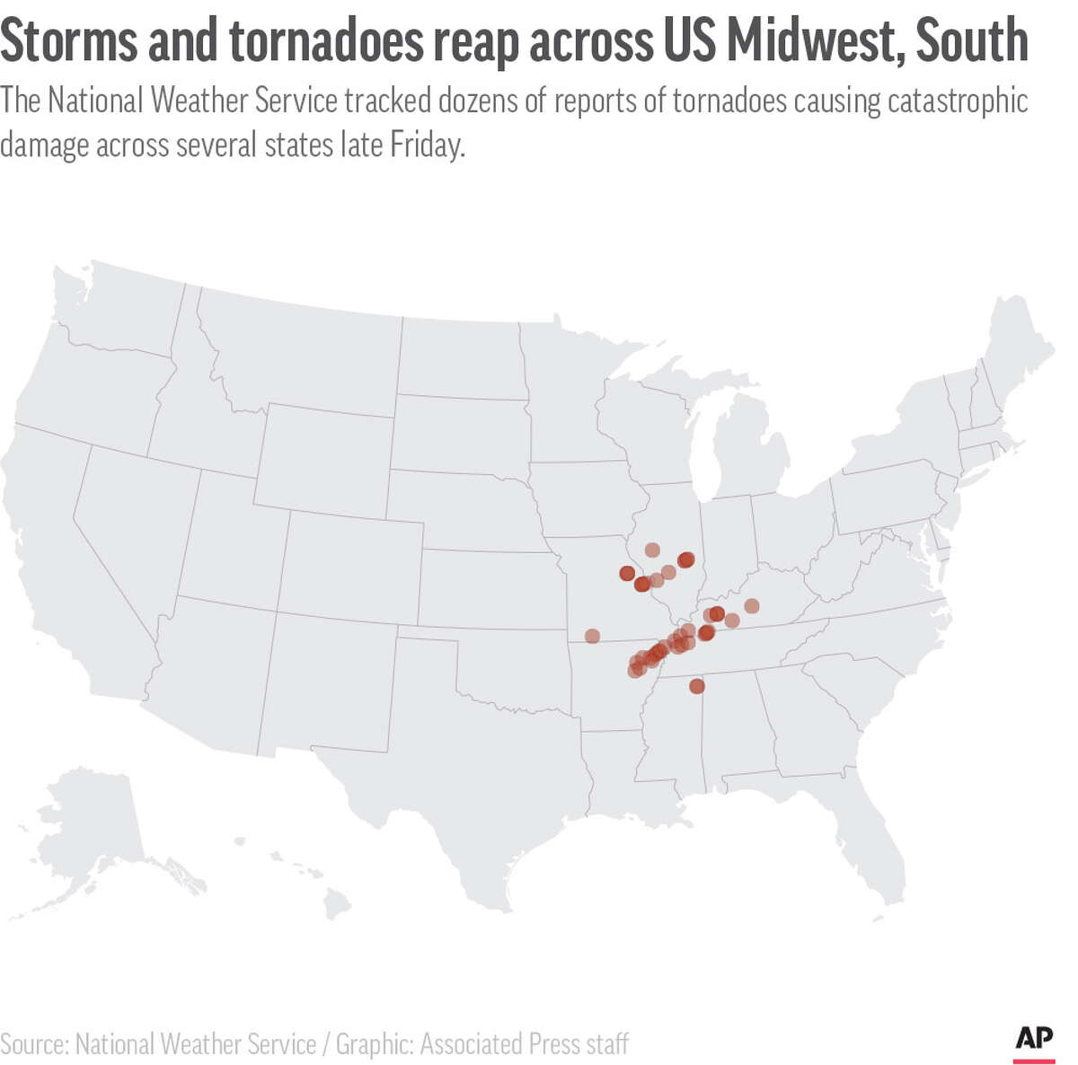 The National Weather Service tracked dozens of tornado reports that caused catastrophic damage late Friday.