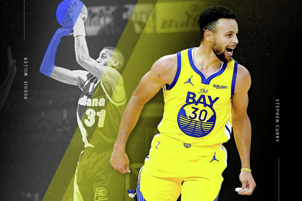 Stephen Curry passed Reggie Miller for second place on the all-time 3-pointers made list in January. Curry enters Monday night’s game in Indiana (Miller’s longtime home) needing seven more 3s to break Ray Allen’s NBA record.