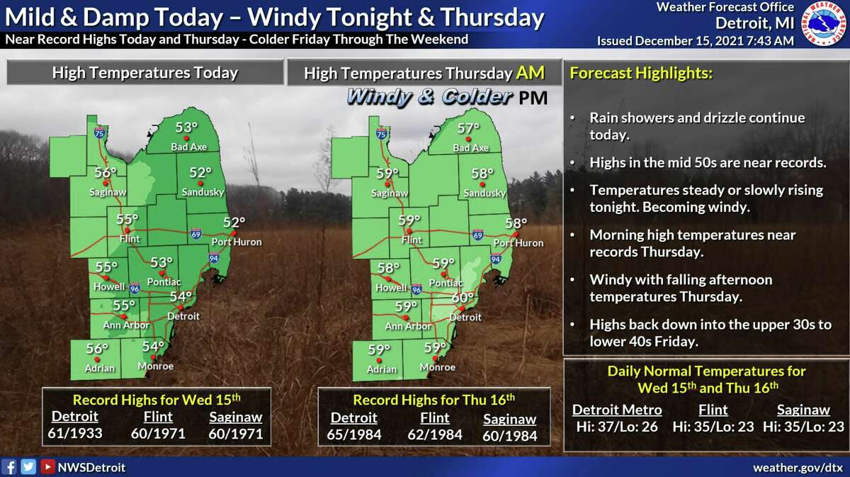 This is a U.S. National Weather Service graphic for Dec. 15 in Detroit/Pontiac areas.