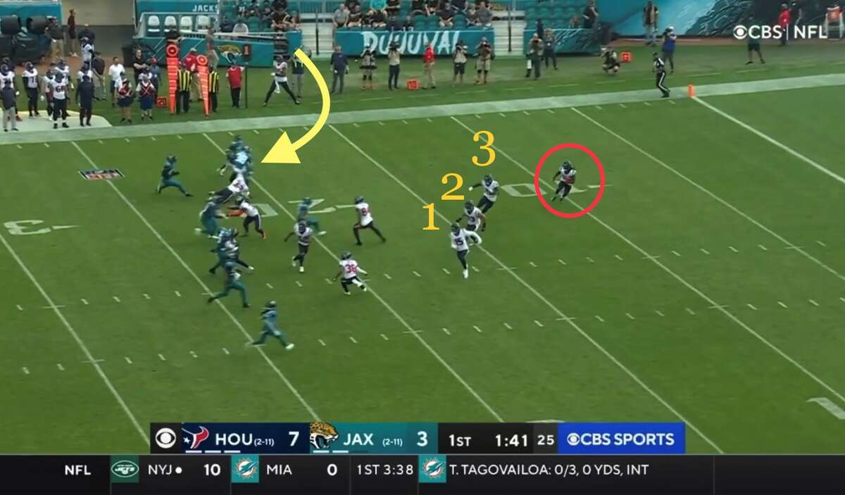 Texans film room: Inside the design behind Tremon Smith's kickoff return TD