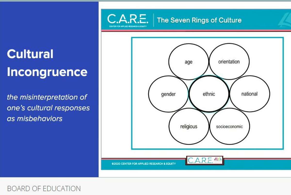 The seven rings of culture were explained as part of a presentation at the last Middletown Board of Education meeting.