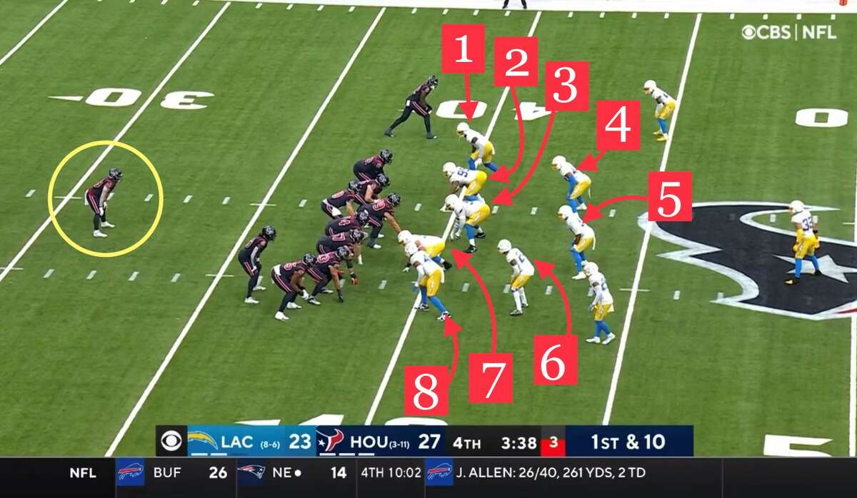 The Film Room: A Closer Look At Davis Mills' Performance Against