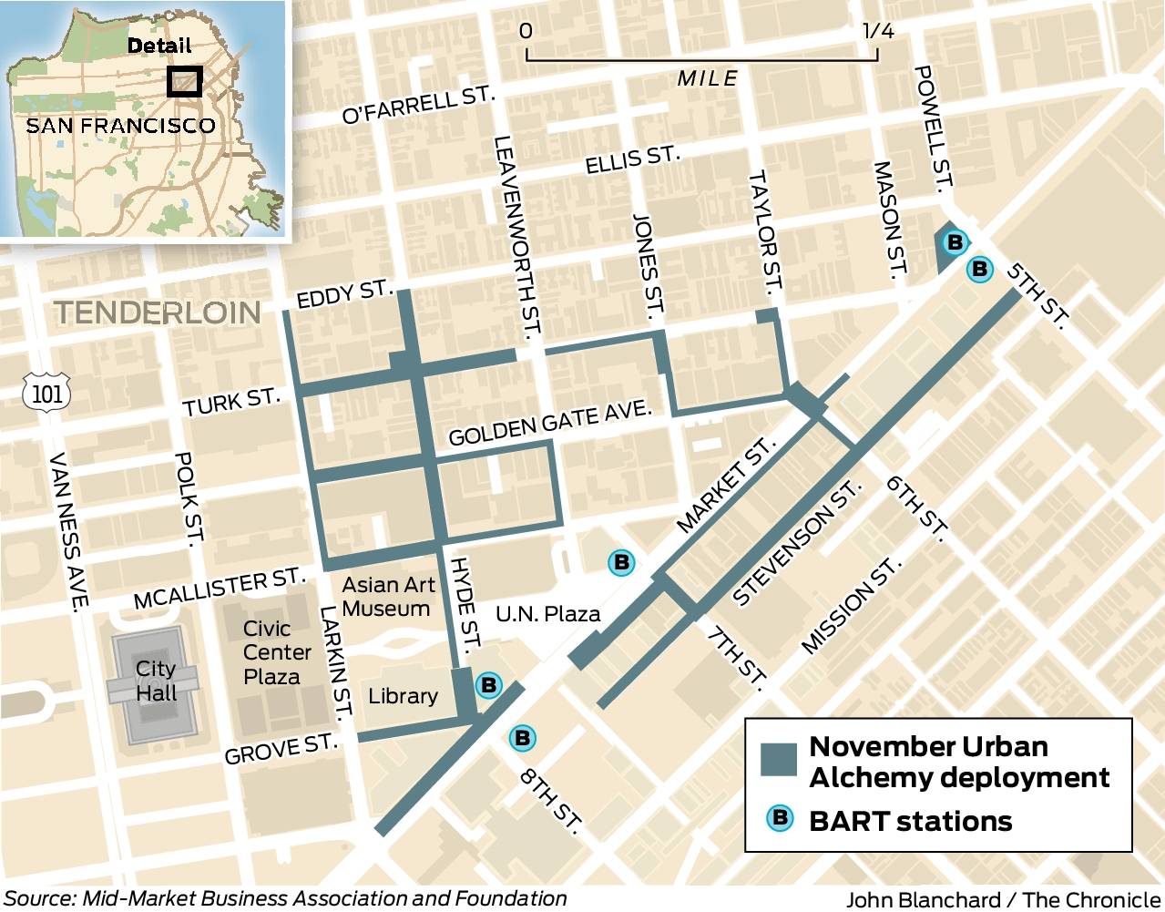 Mayor Breed poured millions into Tenderloin community ambassadors and police months before crackdown. Has it helped? - Vimarsana News