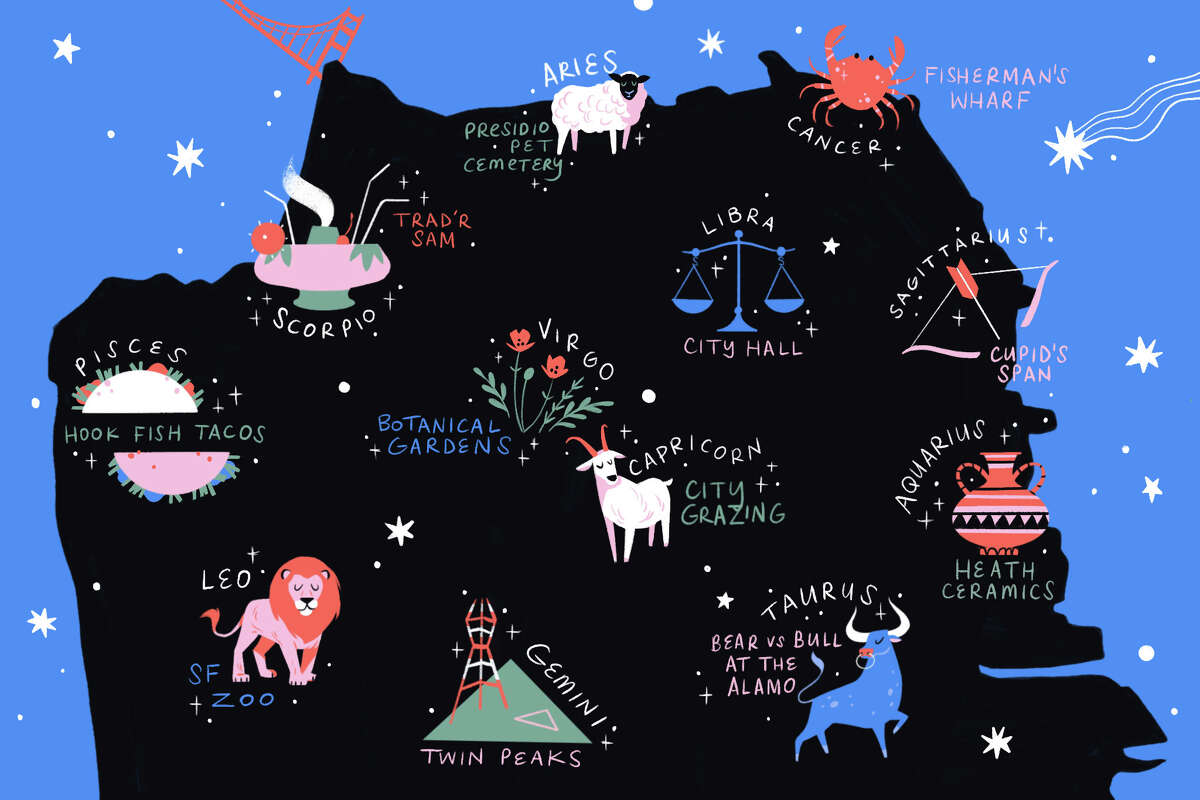 will pandemic ever end astrology