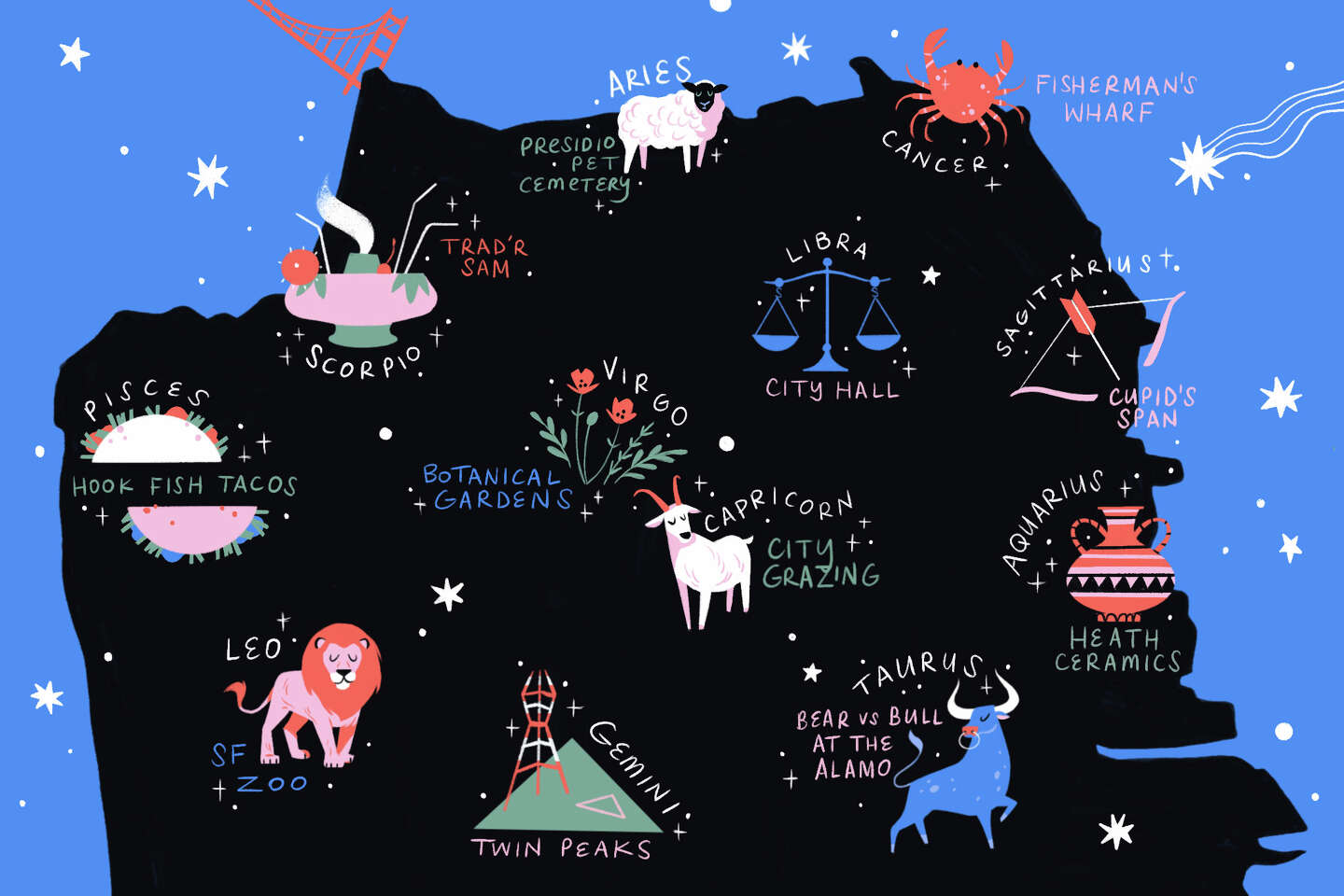 A very San Francisco horoscope Your 2022 outlook explained