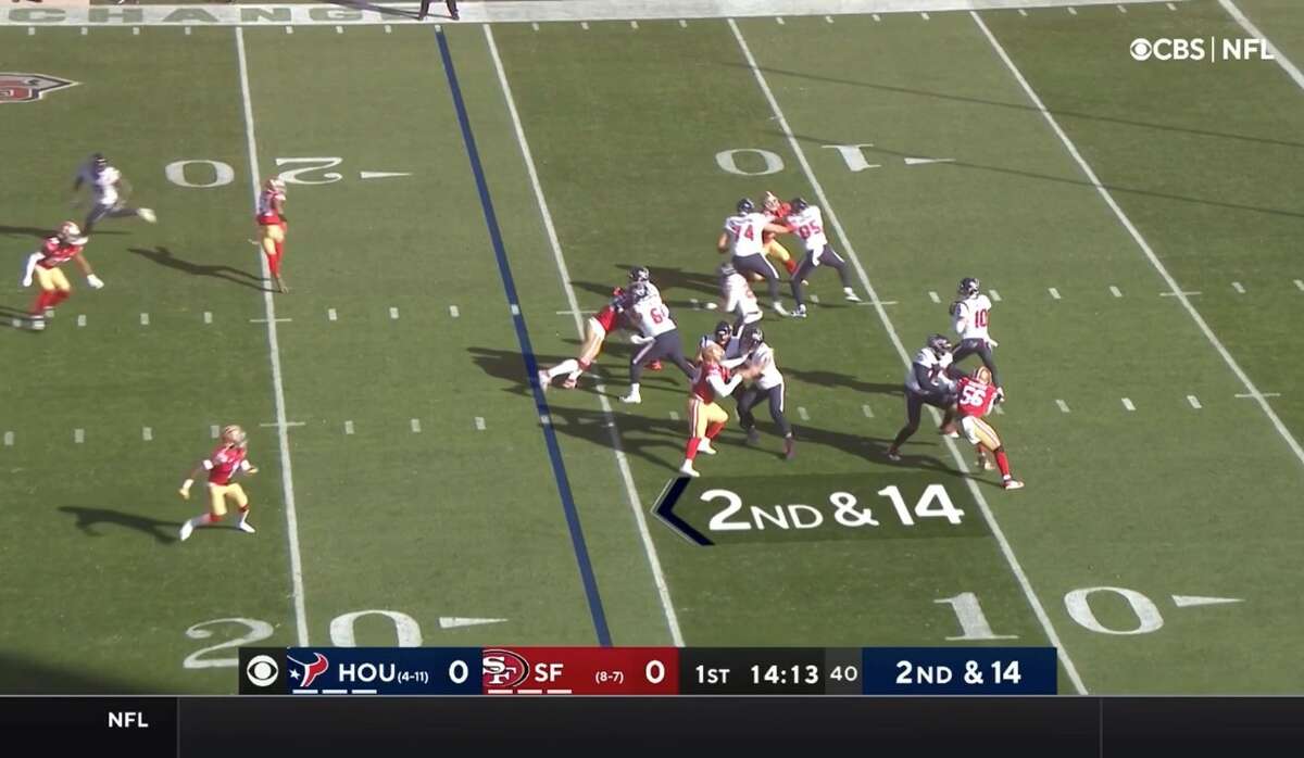 Texans film room: How offense was knocked unbalanced vs. 49ers