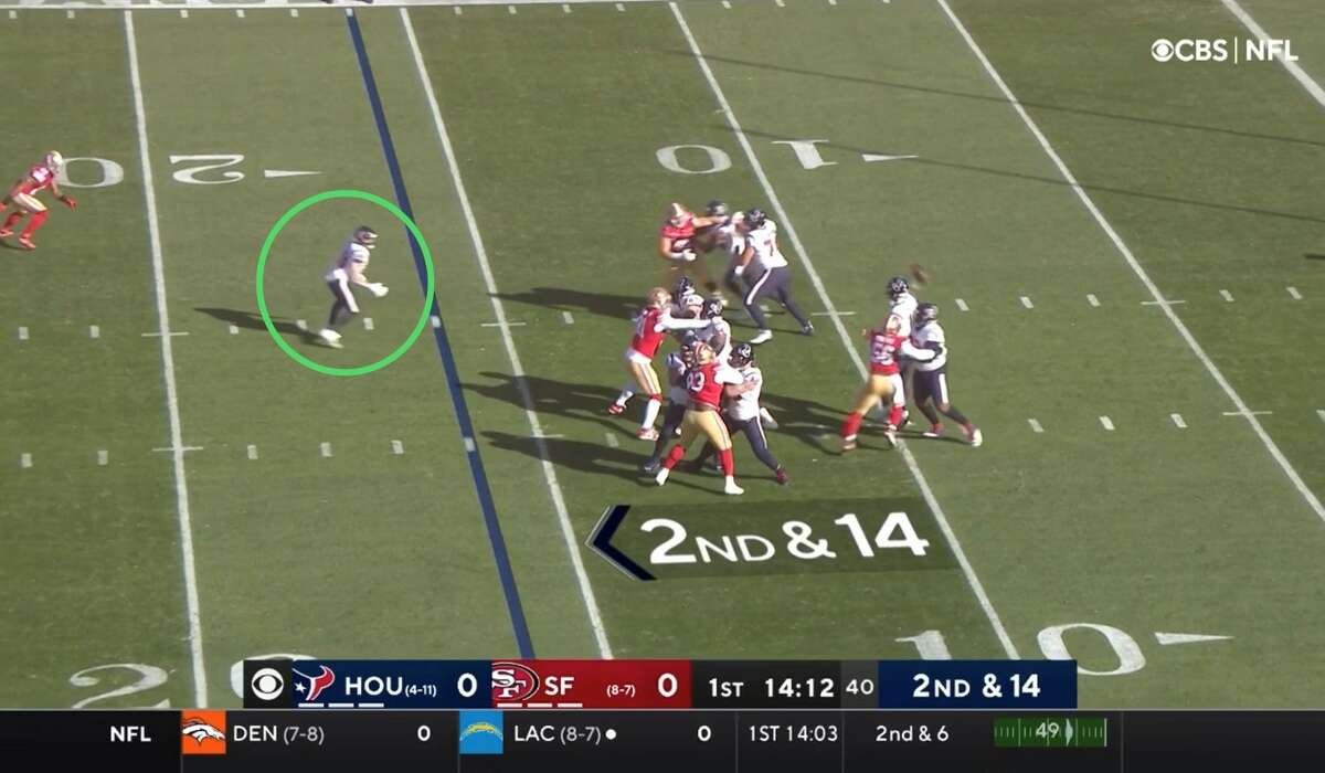 Texans film room: How offense was knocked unbalanced vs. 49ers