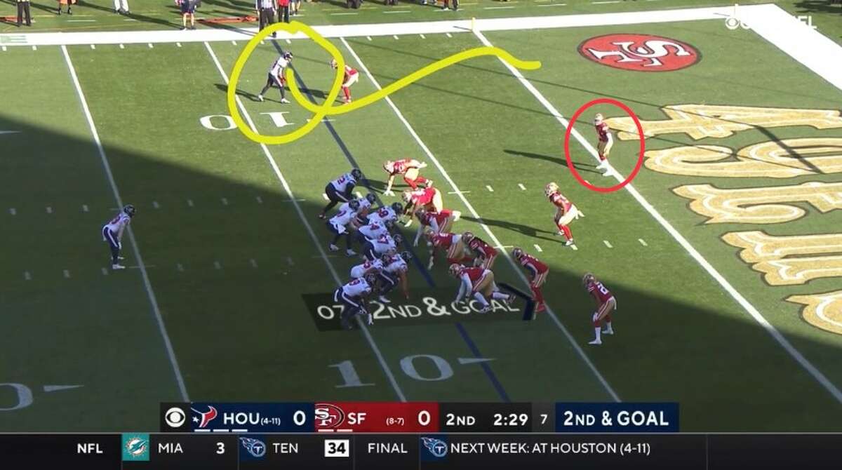 Texans film room: How offense was knocked unbalanced vs. 49ers