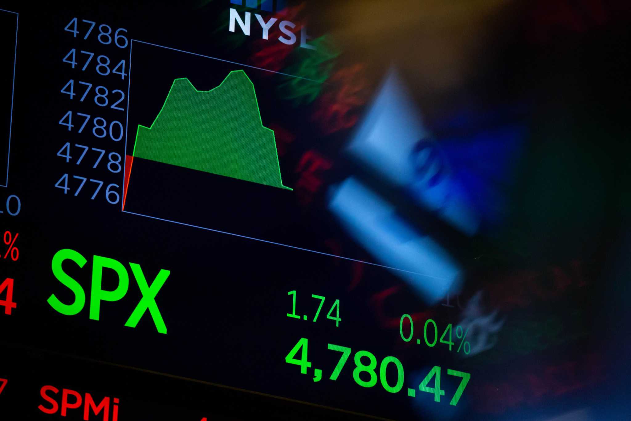 Taylor: To profit in 2022, forget the latest new thing and just keep it boring - Vimarsana News