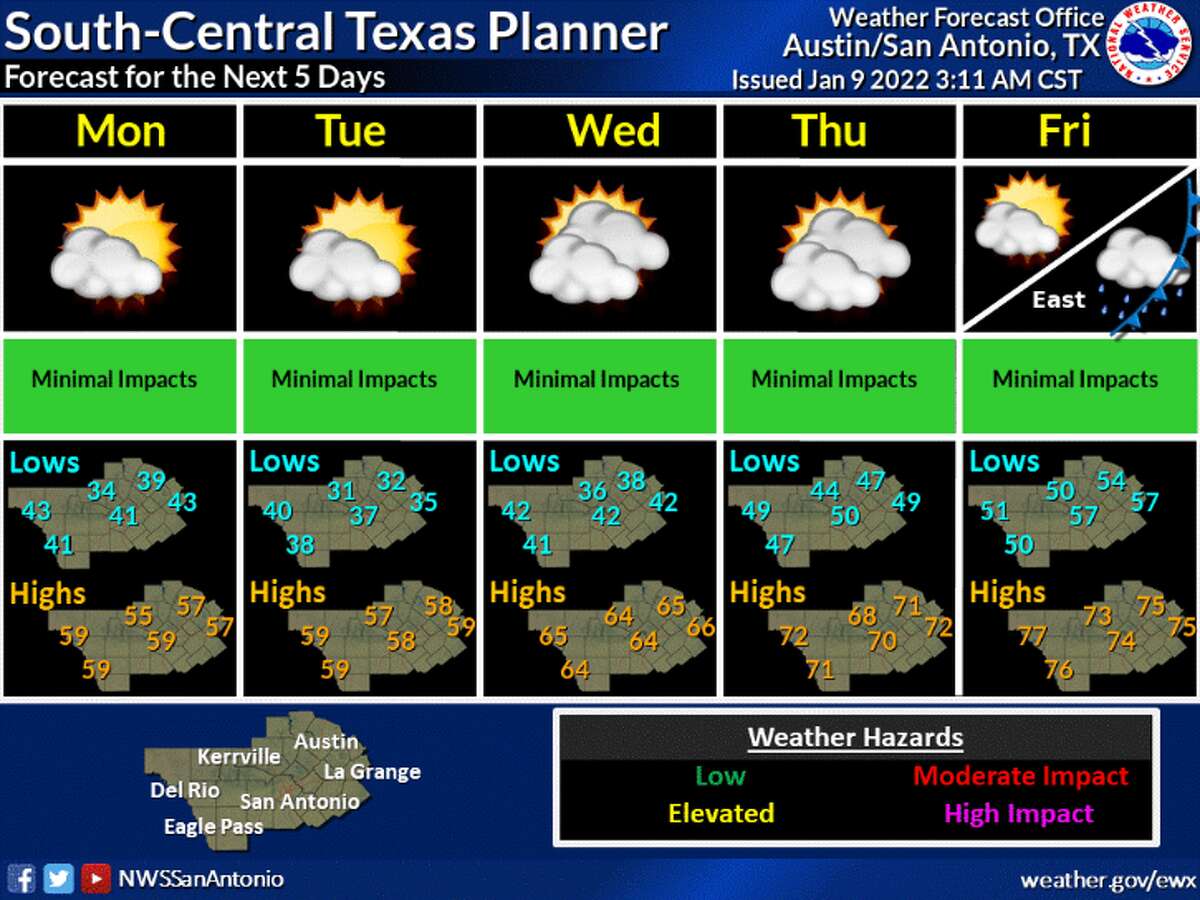 The weekly forecast from the National Weather Service. 
