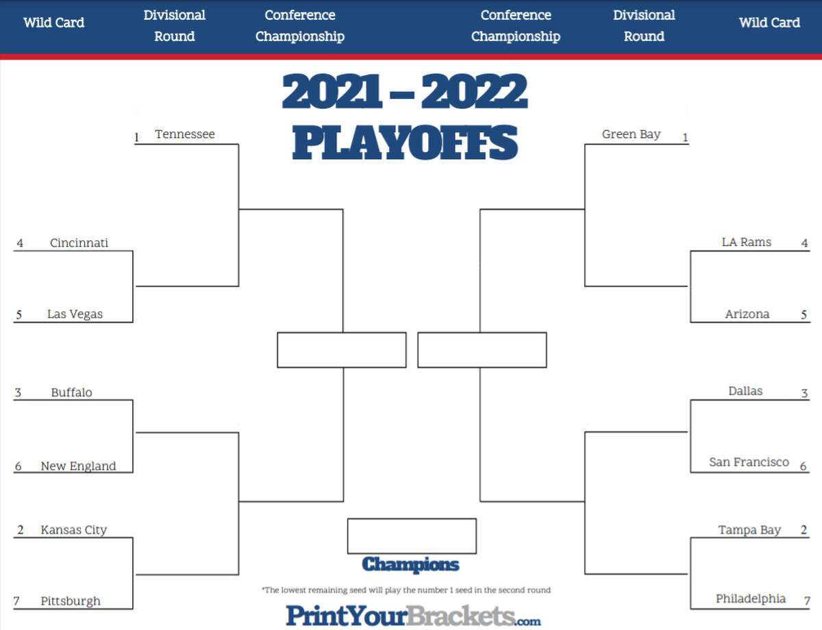 here s a printable nfl playoff bracket ahead of super bowl lvi