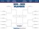 Here's a printable NFL playoff bracket ahead of Super Bowl LVI