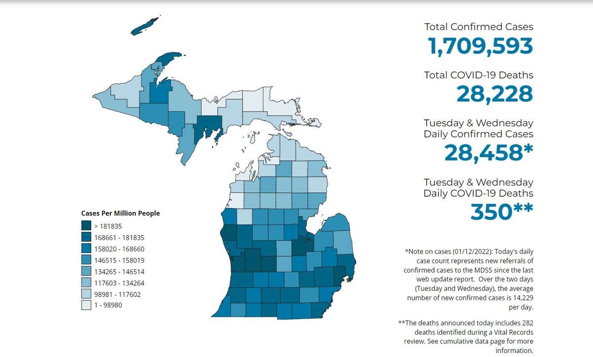 Manistee County has had 2,199 cases of COVID-19 and 57 deaths, as of the most recent data from Wednesday's update provided by the Michigan Department of Health and Human Services.