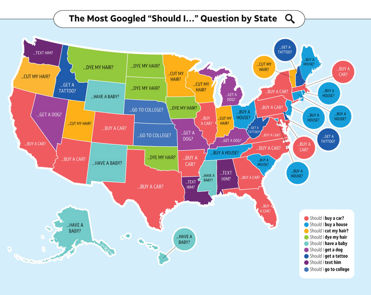 The most Googled "Should I..." questions of 2021.