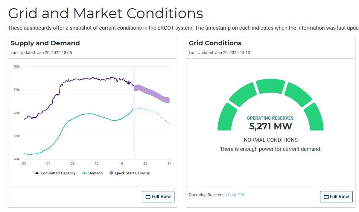 This ERCOT dashboard allows you to track energy supply forecasts 