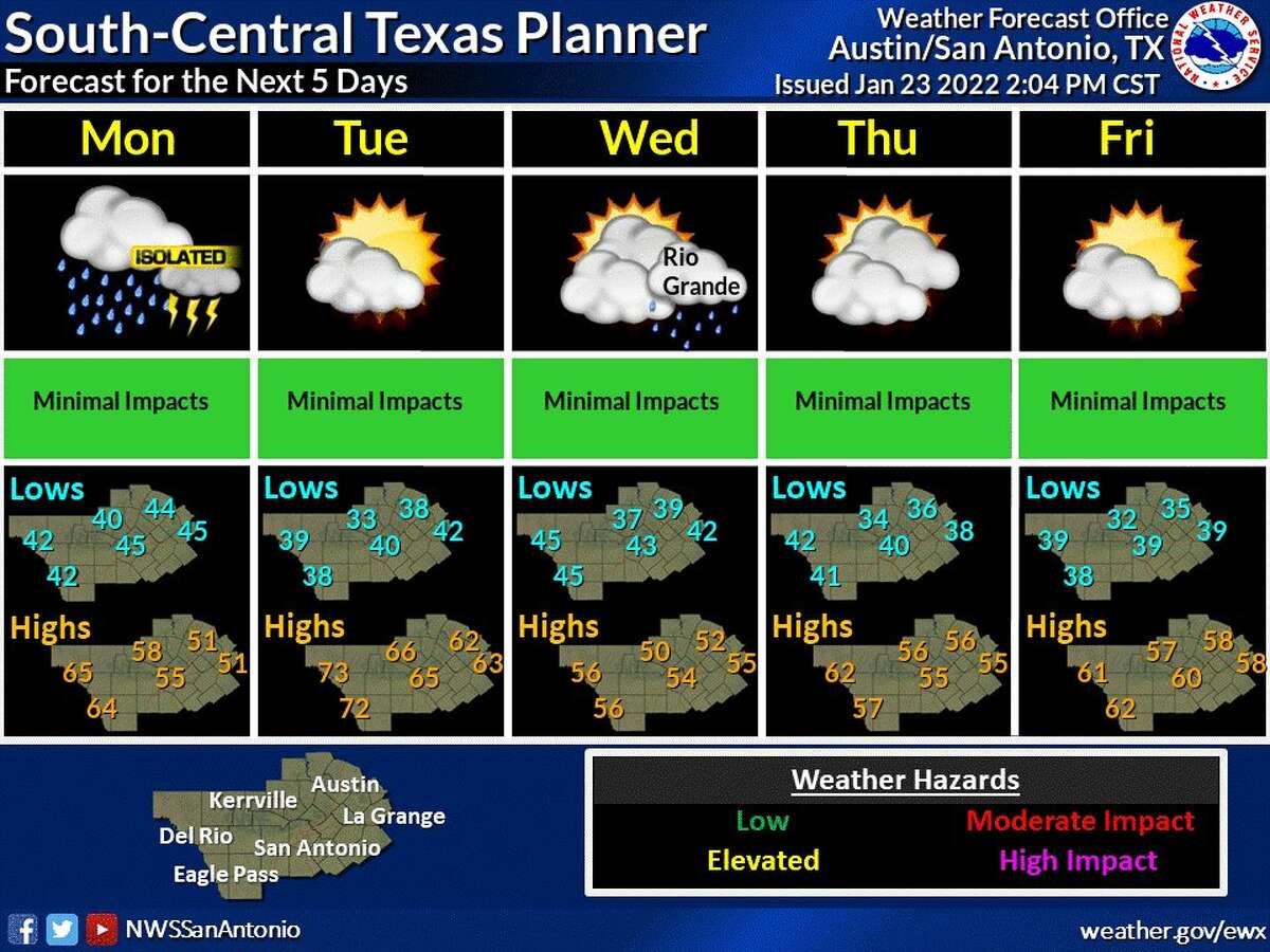 Rain expected Monday in San Antonio