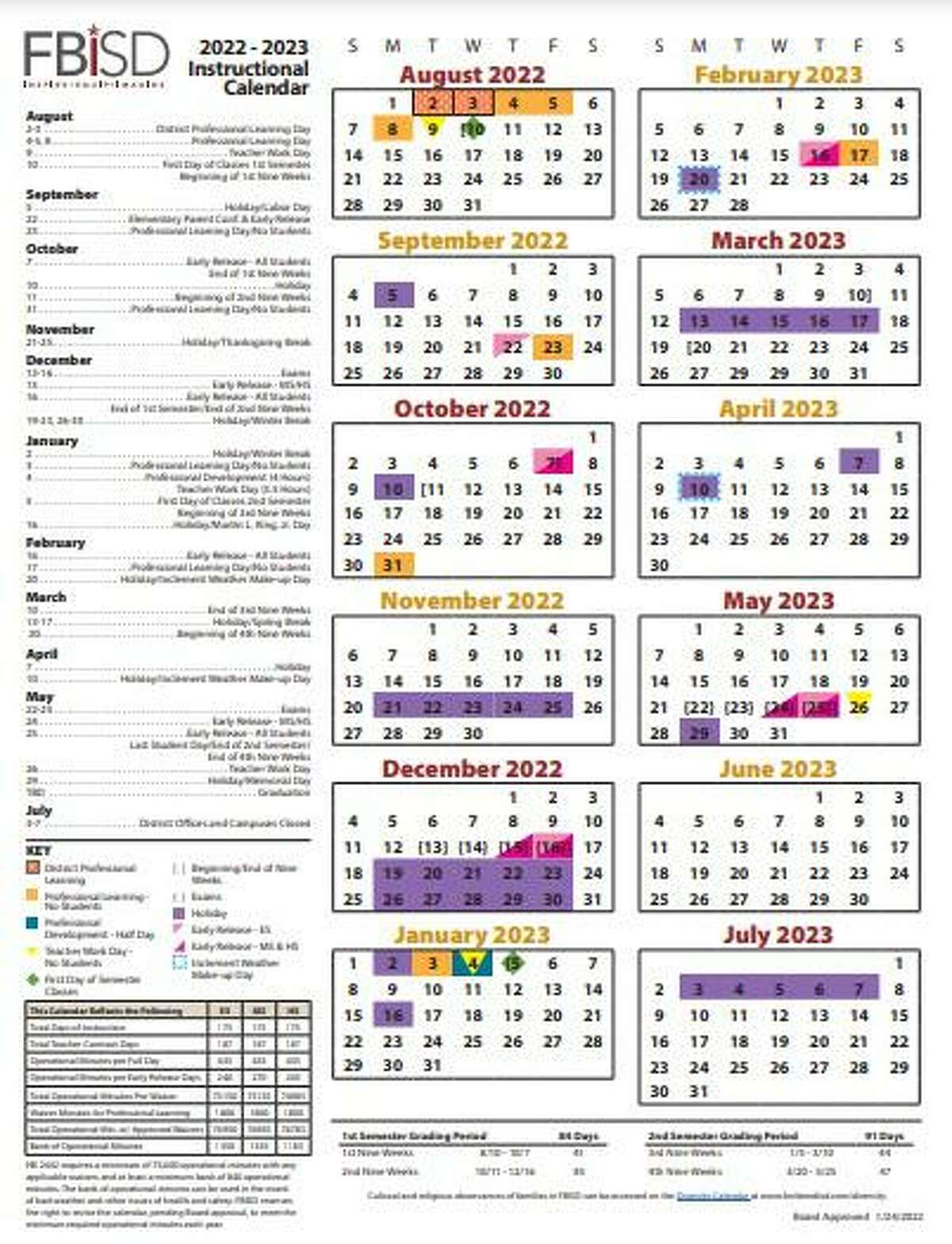Fort Bend ISD 2022-23 instructional calendar approved and viewable