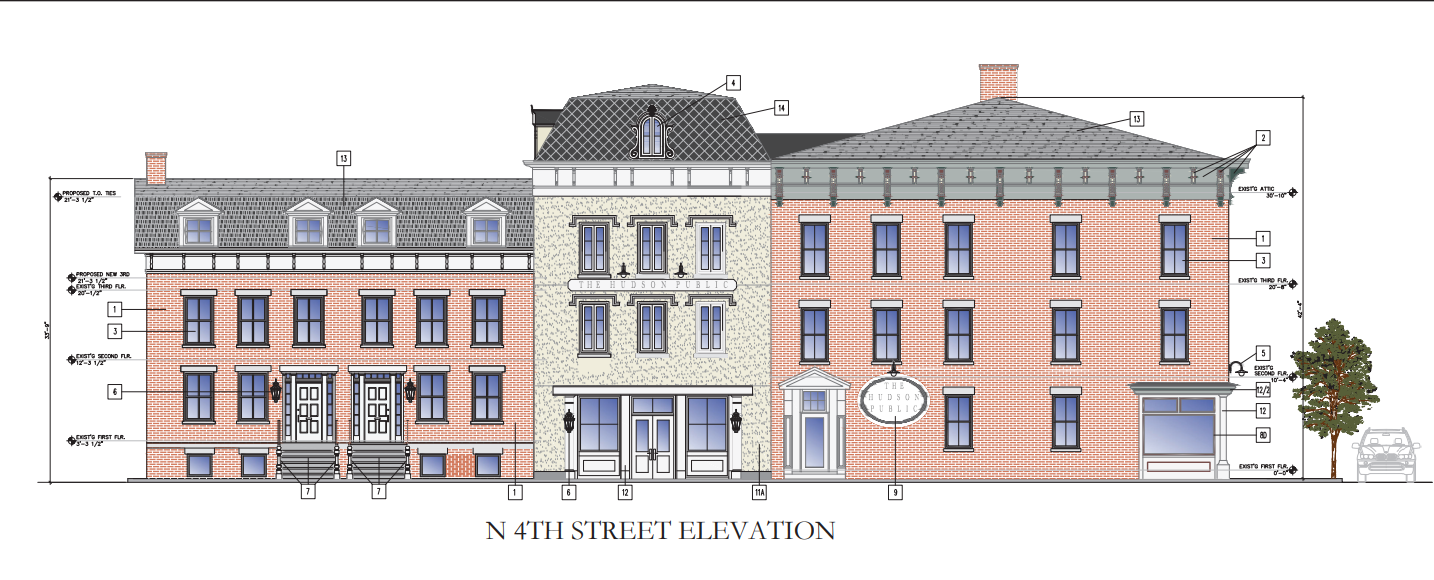 Hudson's biggest property owner, the non-profit Galvan, plans luxury hotel - Vimarsana News